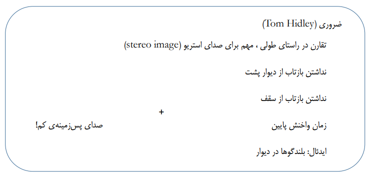 ساخت استودیوهای مسترینگ
