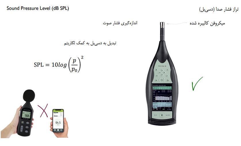 ساخت استودیوهای مسترینگ