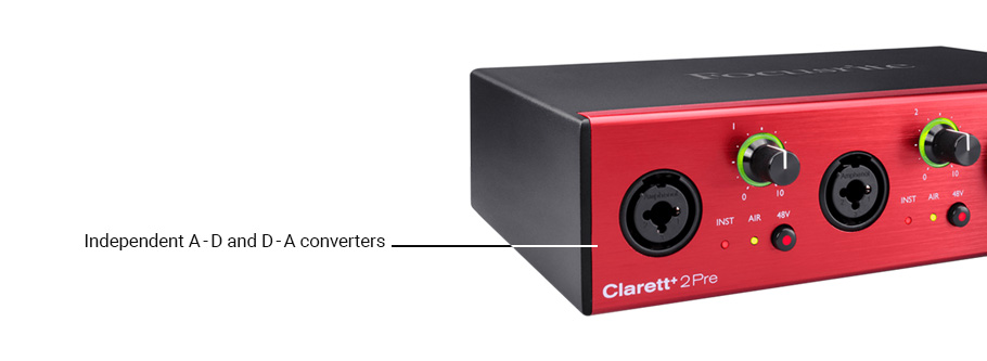 کارت صدا Focusrite Clarett+ 2Pre USB-C